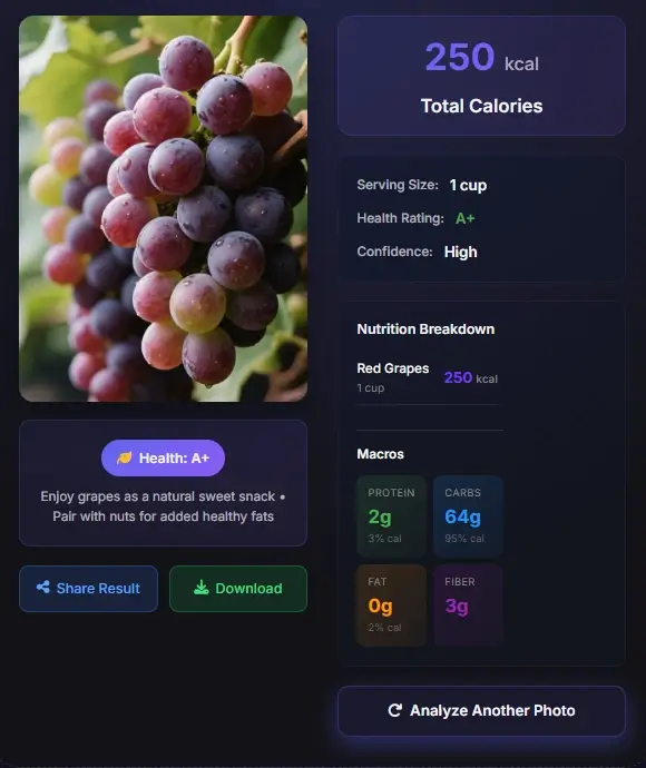 AI calorie calculator analyzing grapes - 250 kcal healthy fruit snack with nutrition breakdown