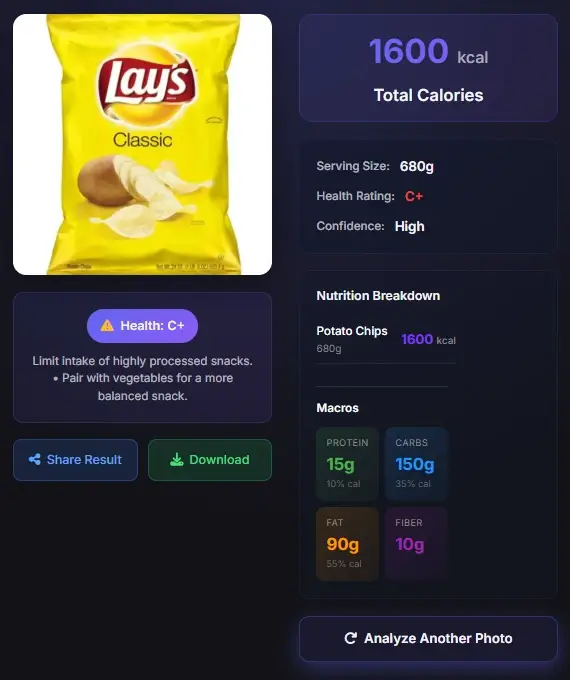 AI food tracker analyzing Lay's chips - 1600 kcal high calorie snack with macro breakdown