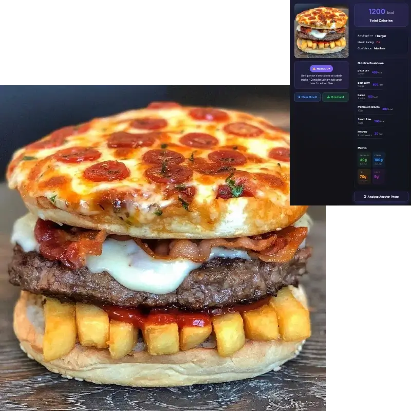 AI calorie calculator analyzing pizza burger - 1100 kcal for weight loss tracking